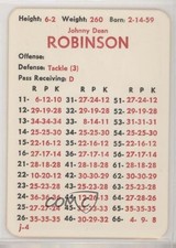 1983 APBA Football 1982 Season Johnny Robinson HOF 0q3