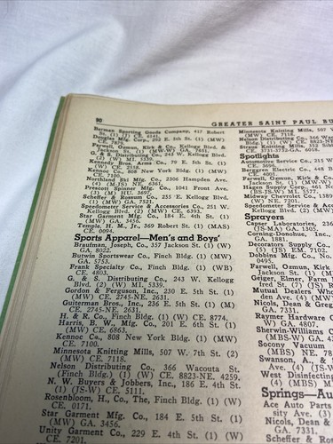 WWII 1946 Saint Paul Whole Sale Buyers Guide Booklet 132p St. Paul MN Minnesota - Picture 15 of 20