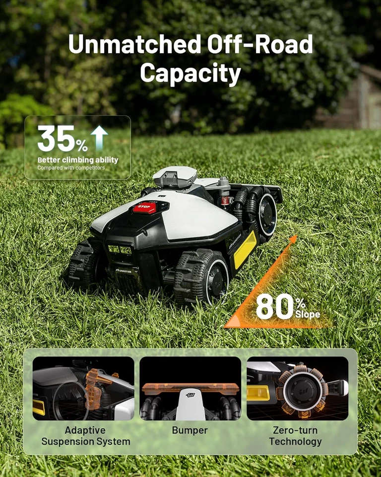 LUBA Mini AWD 800 Robot Lawn Mower with 4G, Reception 800㎡, Max. 1000㎡, All-Whee - image 2 of 4