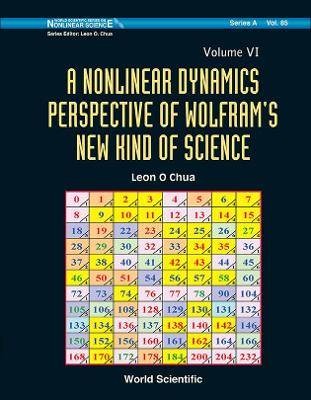 Nonlinear Dynamics Perspective Of Wolframs New Ki
