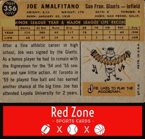 1960 Topps - #356 Joe Amalfitano VG/EX. - 第 2/2 張圖片