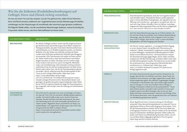 Thumbnail - Gemüse Ohne Gift