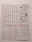 CINCINNATI REDS 1993 SCORECARD PROGRAM BARRY LARKIN VS CHICAGO CUBS NICE — photo 3