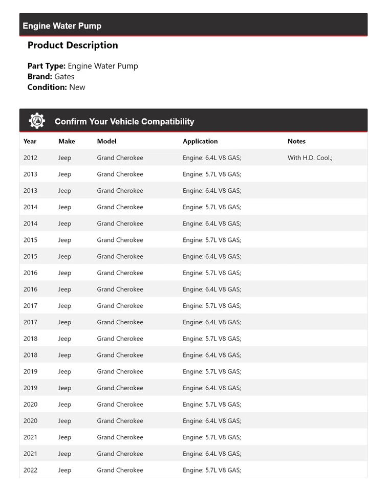 Puertas de bomba de agua para motor Jeep Grand Cherokee 2012-2022 2013 2014 2015 2016 Foto 2 de 4