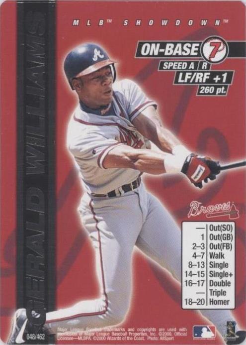 2000 MLB Showdown - Gerald Williams #048 - 1 of 1