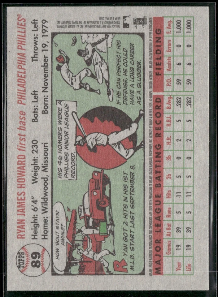 2005 Topps Heritage Ryan Howard - Image 2 of 2