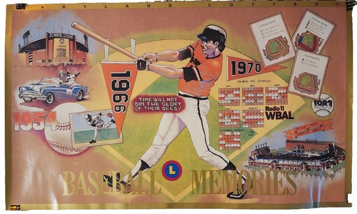 NEW 1992 Baseball Stadium Map USA Vintage MLB Sport Impression map