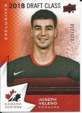 2020-21 Upper Deck Team Canada Juniors JOSEPH VELENO #95 Exclusives 026/250
