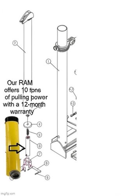 #ad Grabber Frame Machine Tower Ram 10 ton $347.70