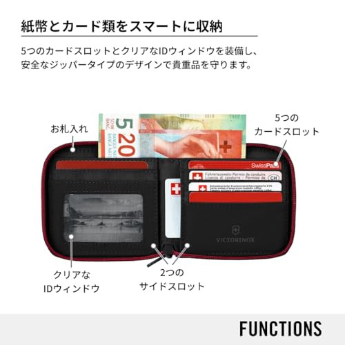 Victorinox Travel Essentials RFID ZipAround Wallet Men's