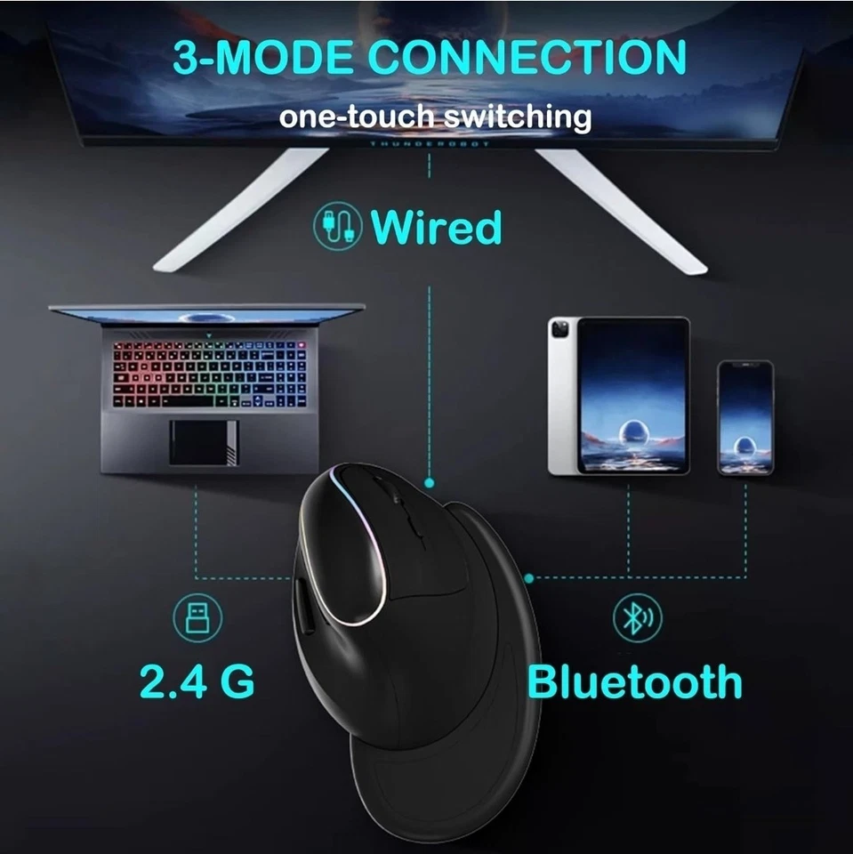 Vertical Mouse Wireless RGB Tri-Mode 2.4G Wireless Bluetooth Wired Ergonomic ... - Image 3 of 4