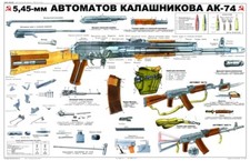 *REAL AK74 Color POSTER Ukraine Russia Soviet AK47 AK74 Kalashnikov LQQK & BUY!