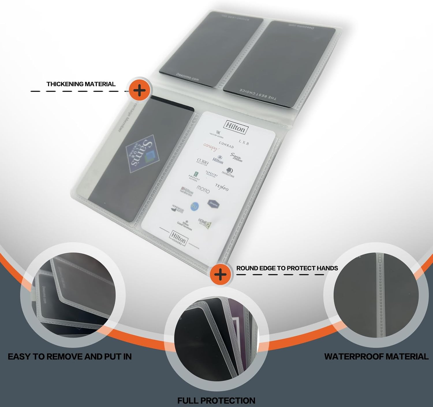 Set of 2 Plastic Wallet Insert for Credit Card Checkbook, Men Wallets Trifold Vi