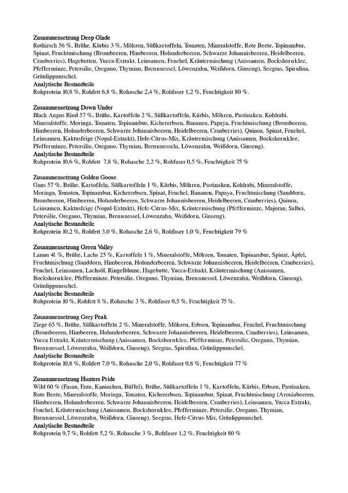 Wolfsblut Adult 10 x 395g | Garantierter 5-Sorten-Mix | Nassfutter für Hunde - Bild 4 von 4