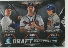 Atlanta Braves 2019 Bowman Chrome Draft Draft Progression