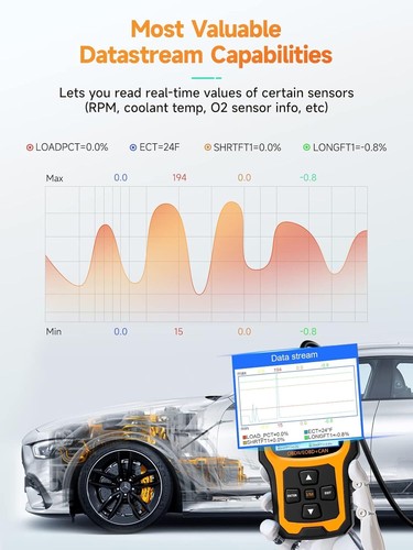 ANCEL 12V OBD2 Scanner Car Engine Fault Code Reader EOBD Diagnostic Scan Tool - Picture 8 of 16