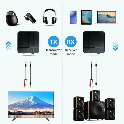 2in1 Bluetooth 5.0 Wireless Audio Transmitter Receiver Adapter` RCA NEW! D3P7 - Afbeelding 9 van 9