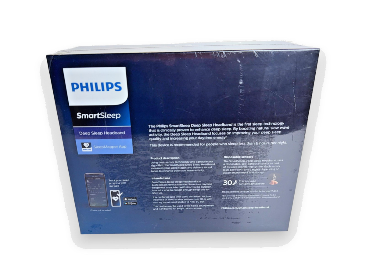 Philips SmartSleep Deep Sleep Headband Lg Size Gray Color (HH1600