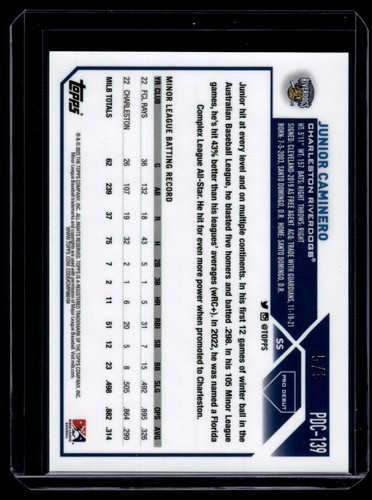 Junior Caminero 2023 Topps Pro Debut Red Mini-Diamond Card 5/5 #PDC-139 - Picture 2 of 2