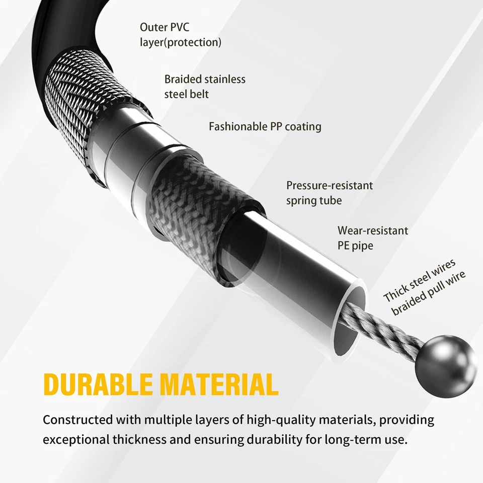 38" Stainless Steel Throttle Idle Cables for Harley 07-13 Sportster 96-17 Dyna - Image 2 of 4