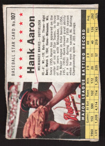 1961 POST CEREAL HANK AARON 107 GOOD BASEBALL MILWAUKEE BRAVES