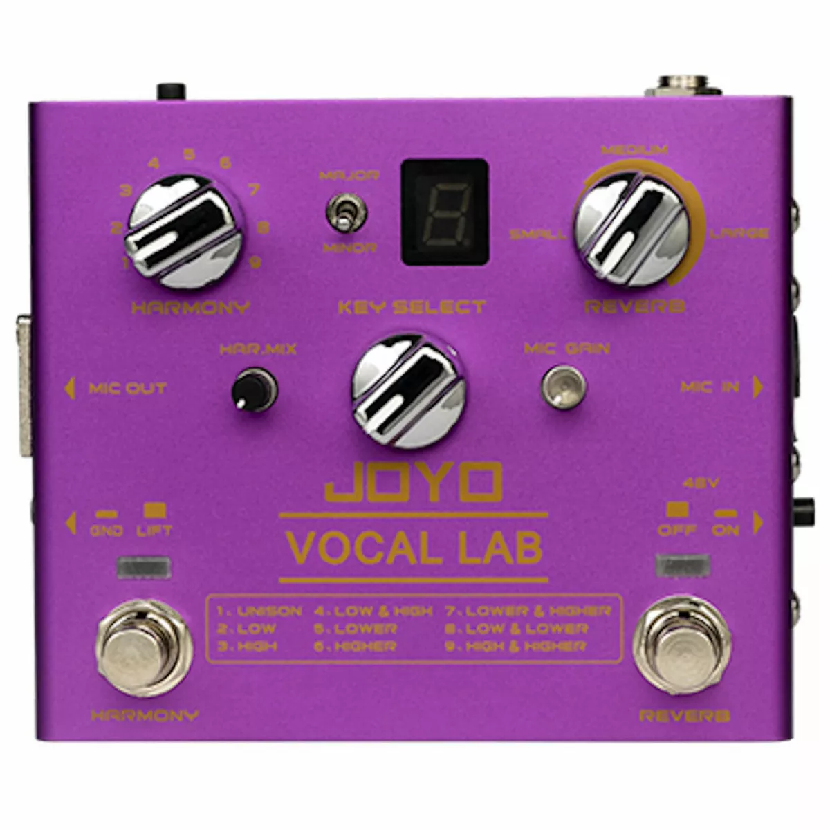 Joyo r deals series
