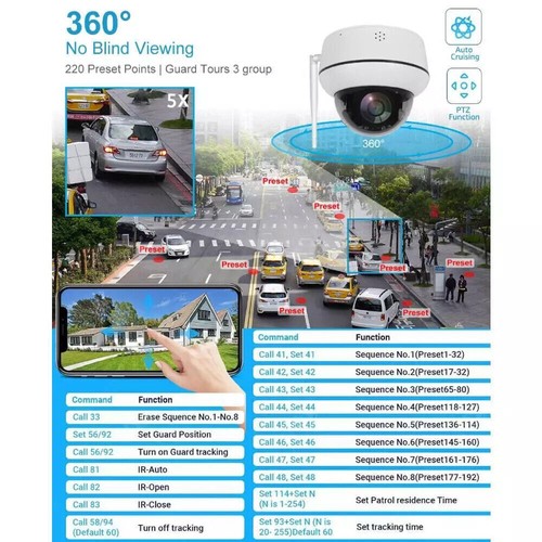 5MP Wifi Dome PTZ Camera 5X Optical Zoom Humanoid Tracking IP Security Camera - Picture 13 of 21