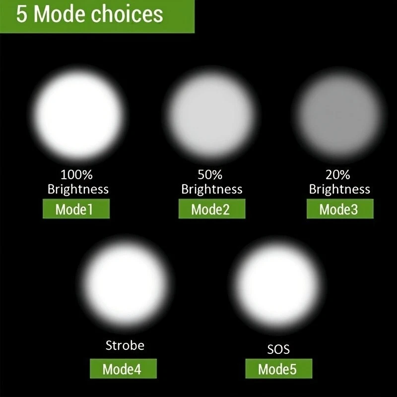 Linterna LED militar táctica súper brillante luz flash súper alta ¡LUX! Foto 3 de 4