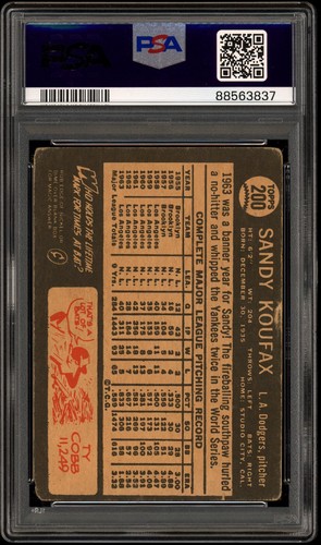 1964 Topps Venezuela #200 Sandy Koufax PSA 1 CENTRATO - Foto 2 di 2