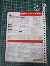 Revue technique Renault R12