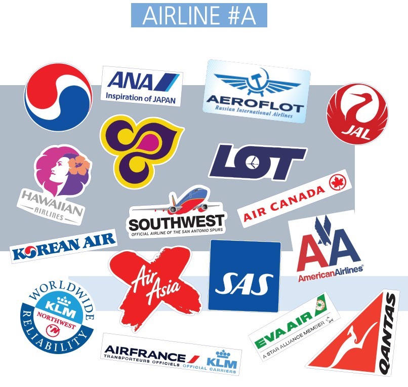 Airline Sticker Pack Premium A Type Laptop Camping Bike Decal Sticker ...