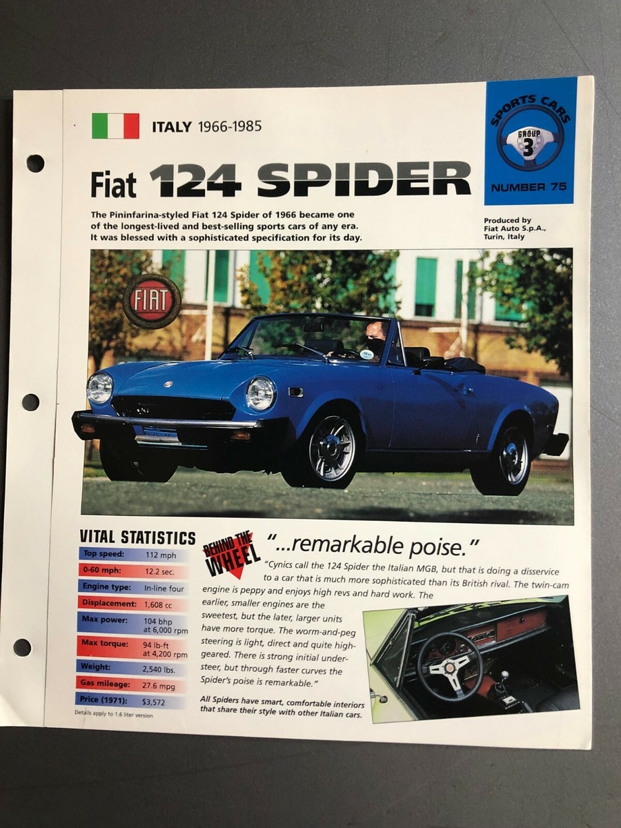 1966 - 1985 Fiat 124 Spider IMP 