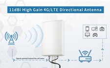 11dBi High Gain 3G 4G/LTE Waterproof Fixed-Mount Panel Dual Polarized MIMO An...