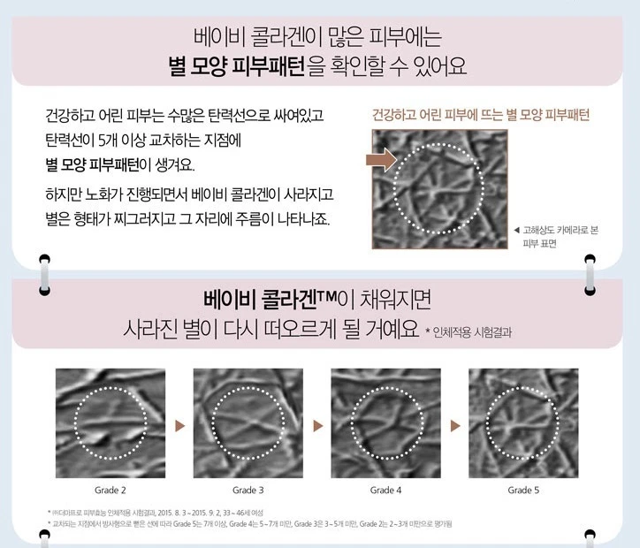 [OHUI] Age Recovery Essence 20ml / 0.68oz Star Anti Aging Wrinkle Made in Korea - Image 4 of 4