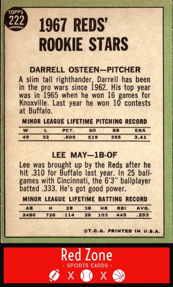 1967 Topps - #222 Reds 1967 Rookie Stars (Darrell Osteen / Lee May) RS EX (RC) - Image 2 of 2