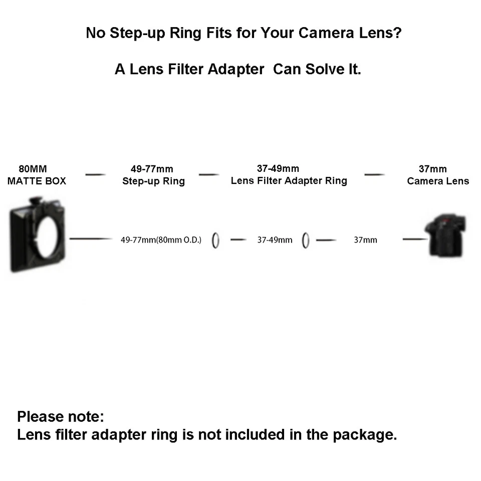 Step-Up Filter Ring 48/49/52/55/58/62/77/82-82mm To 85mm Matte Box Adapter Ring - Image 3 of 4