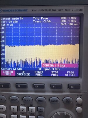 Rohde & Schwarz FSH3 Spectrum Analyzer 100kHz-3GHz
