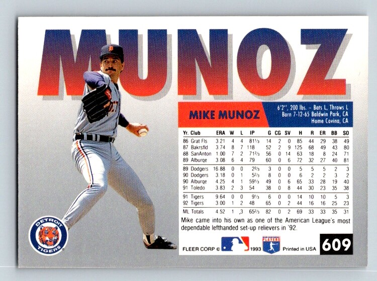 Mike Munoz 1993 Fleer #609 Detroit Tigers | eBay