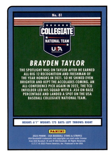 2023 Panini USA Baseball Stars & Stripes Trading Cards - You Pick! - Picture 76 of 98