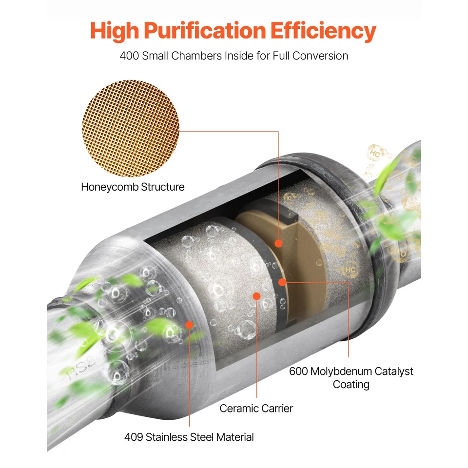 Catalytic Converter for Chevrolet Silverado 1500 GMC Sierra 4.3L 5.3L 2014-2018 - Изображение 3 из 4