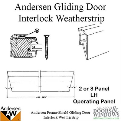 Andersen Perma-Shield LH Operating Panel Interlock 2/3 Panel White 1966-78