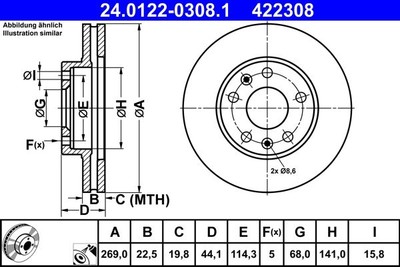 Brake Disc RENAULT MEGANE IV 1.2 TCe 100 24.0122-0308.1 (1 pcs)