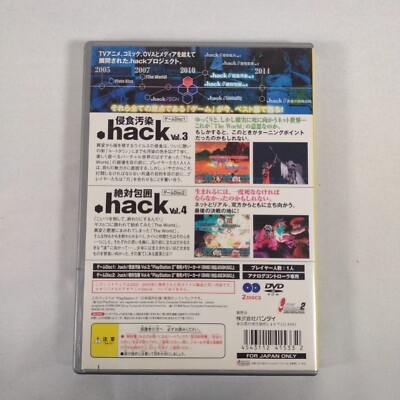 Hack Volume 3 - G.U. Redemption - Sony Playstation 2 PS2 - Editorial