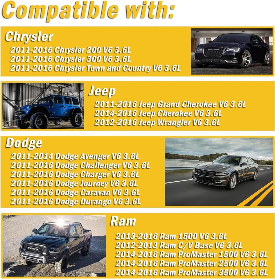 Корпус масляного фильтра охладителя в сборе для Jeep Grand Cherokee 2015 года 688310865AB США - Изображение 3 из 4