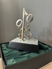 Сorporate gifts "People and percentage"