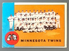 1963 Topps #162 Minnesota Twins Team Card Vintage 1960s Baseball Card