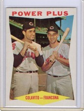 1960 Topps #260 Power Plus (Rocky Colavito / Tito Francona) NM