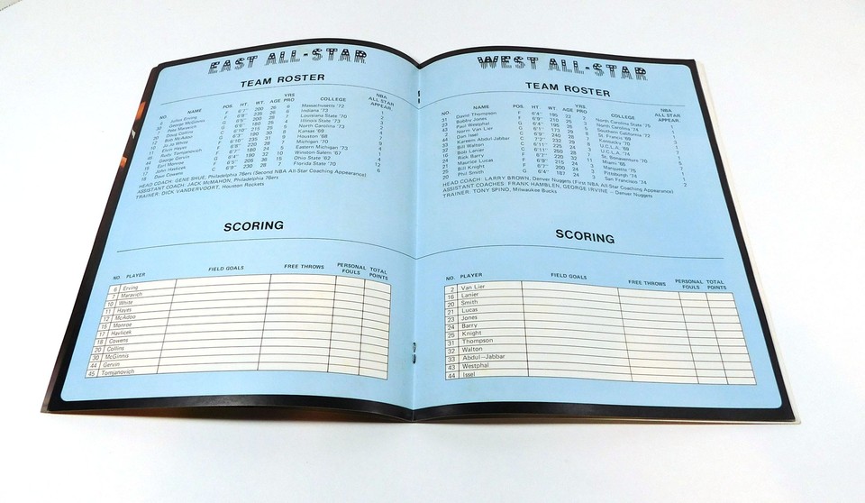 197677 NBA Basketball AllStar Game Program Milwaukee 21377 eBay