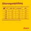 Bild 6 von 8