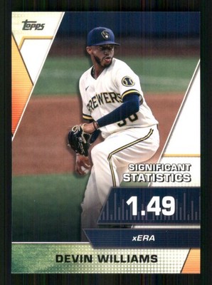 2021 Topps Significant Statistics #SS-18 Devin Williams Milwaukee Brewers 9777